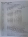 Volvo 850 códigos errores 1.JPG