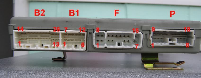 VolvoCEMConnectors.jpg