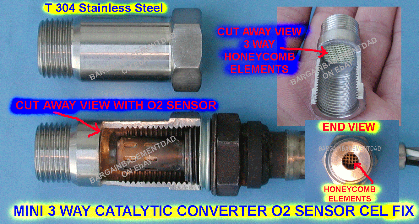 mini-cat-cutaways-all.gif