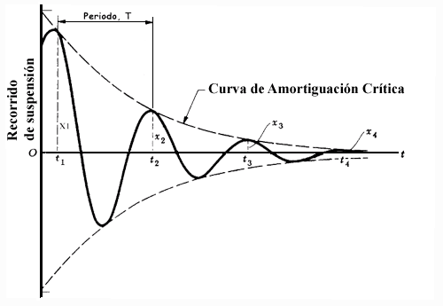 fig2.gif