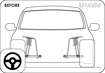 anti-roll-bar-before.gif