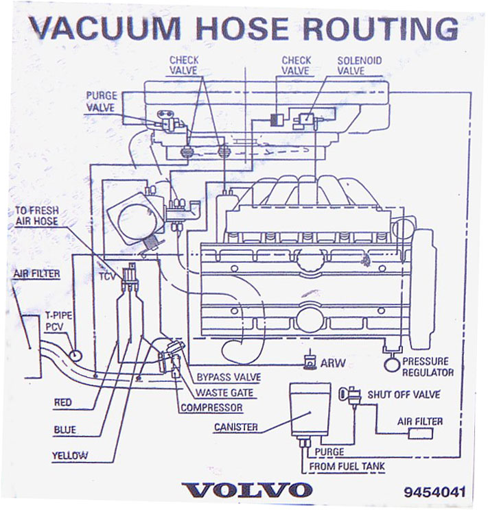 850-s70-vacuum-hose-routing.jpg